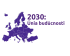 Mapa EÚ s popisom 2030 únia budúcnosti